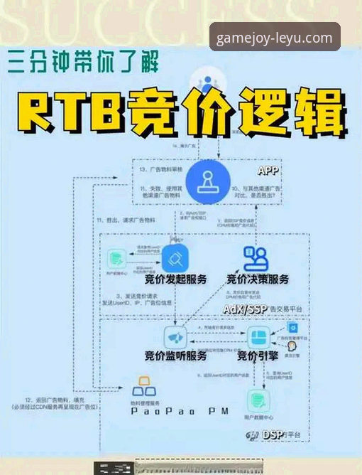 乐鱼体育平台：R4T9游戏体验与市场策略深度解析